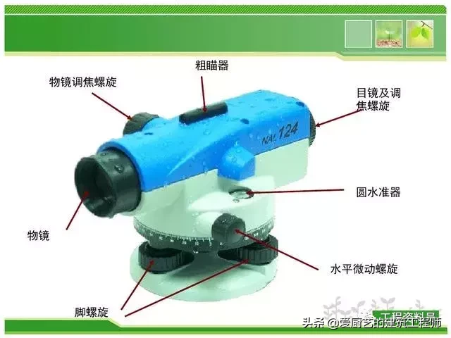 水準儀構造、測量原理與儀器操作說明，請收藏
